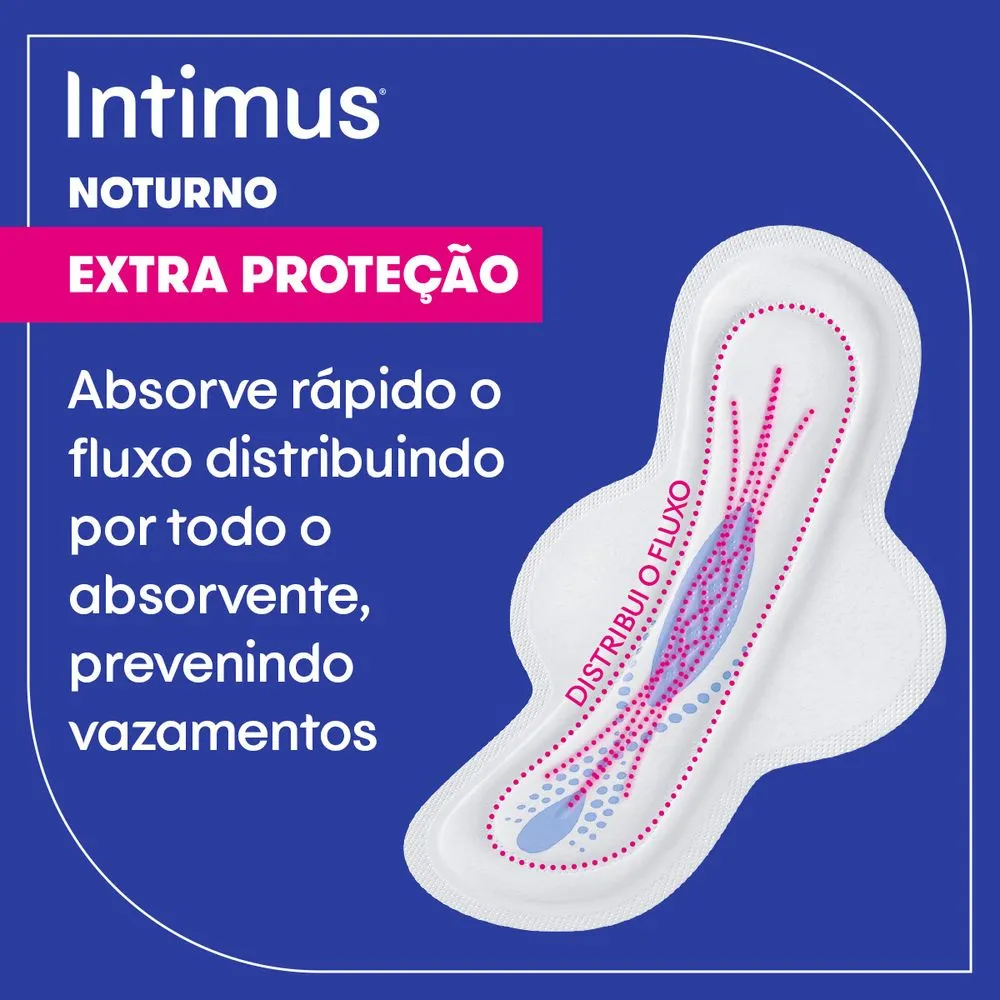 Absorvente Intimus Noturno Cobertura Suave com Abas 30 Unidades — foto 11