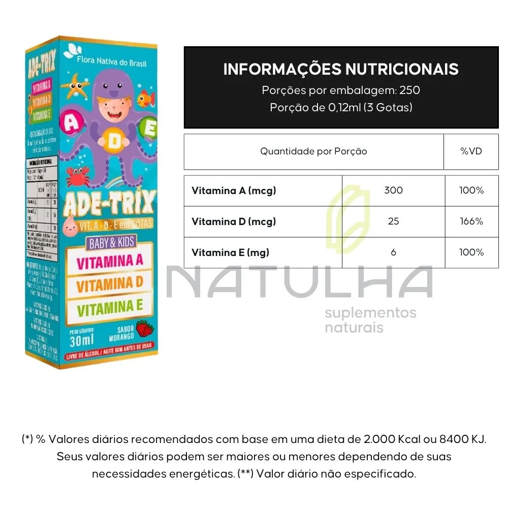 ADE-Trix + Ferrix UVA - Flora Nativa — foto 2