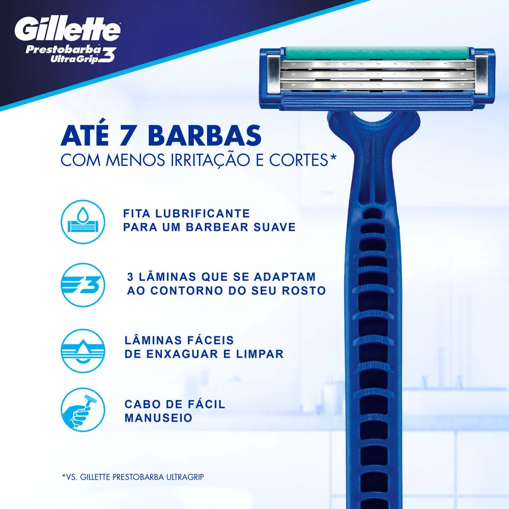 Aparelho de Barbear Descartável Gillette Prestobarba Ultragrip 3 2 Unidades — foto 3