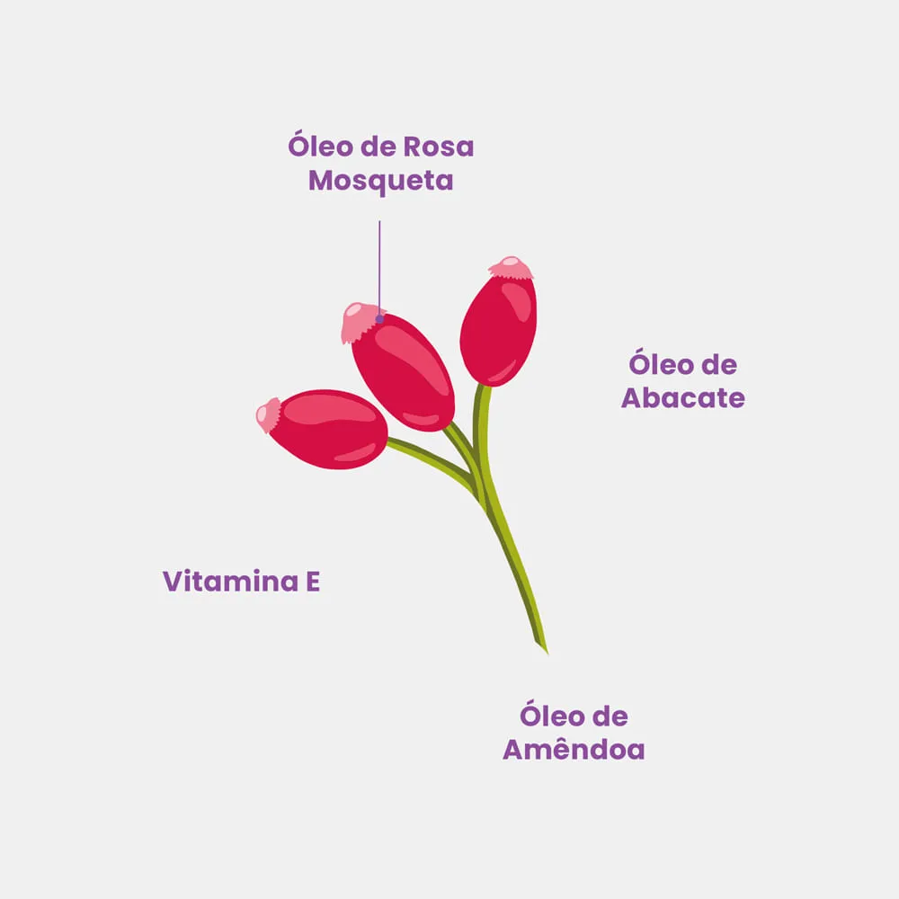 Bb Oil Beleza Brasileira 100ml — foto 5