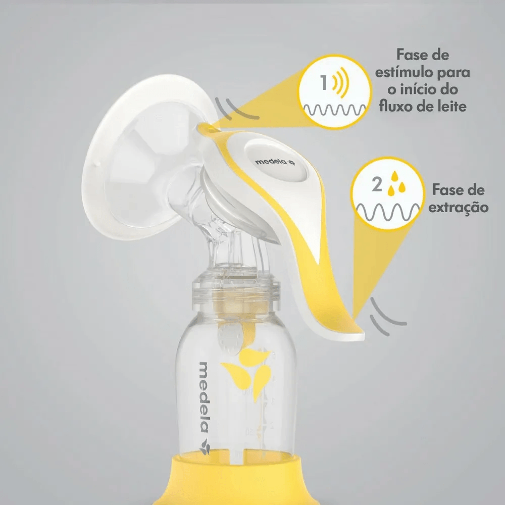 Bomba de Tirar Leite Medela Flex Manual 1 Unidade — foto 4