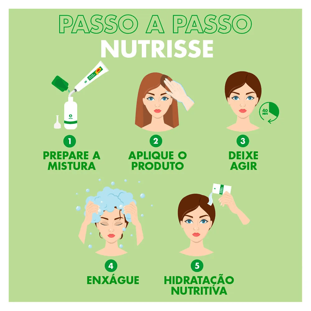 Coloração Nutrisse creme 10 Onix — foto 5