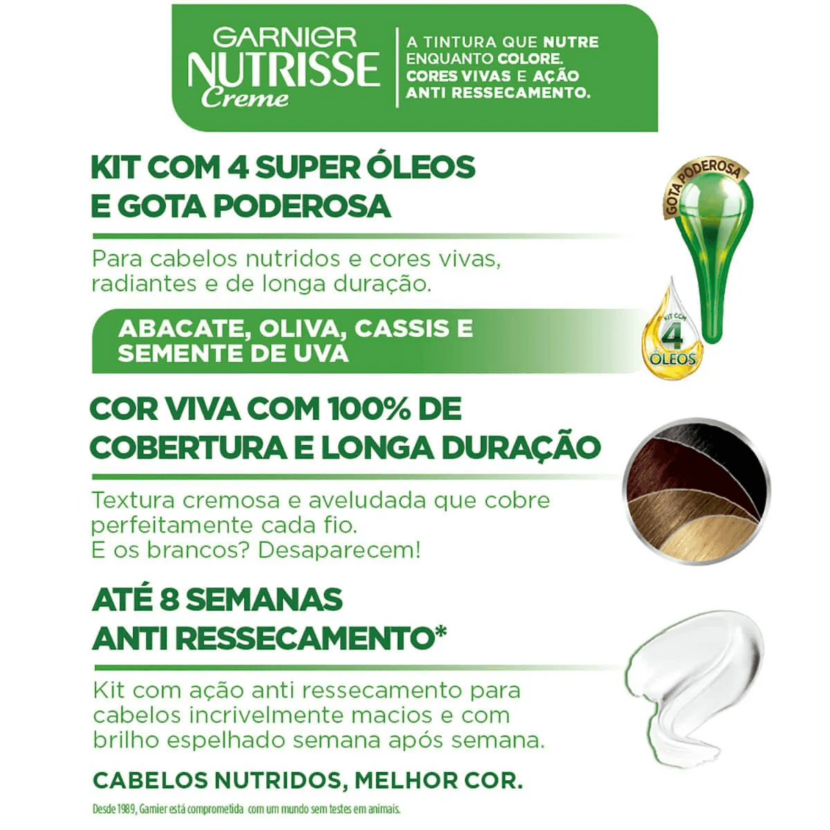 Coloração Nutrisse creme 10 Onix — foto 3