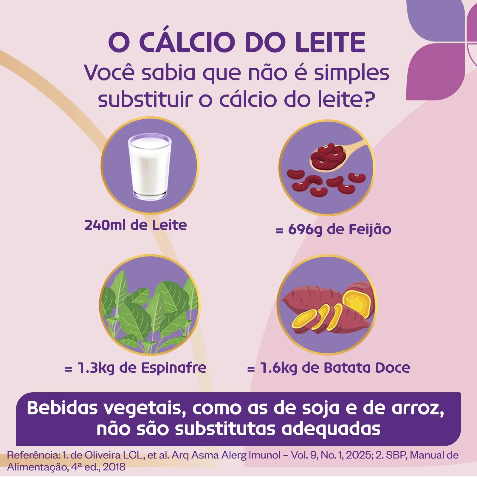 Complemento Alimentar Infantil Neospoon +6 meses 400g — foto 7