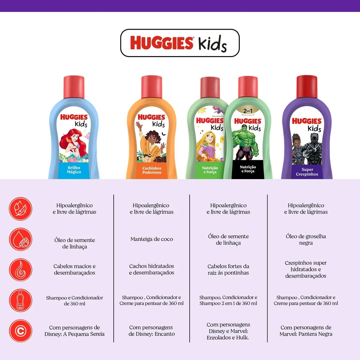 Condicionador Infantil Huggies Kids Super Crespinhos 360ml — foto 9