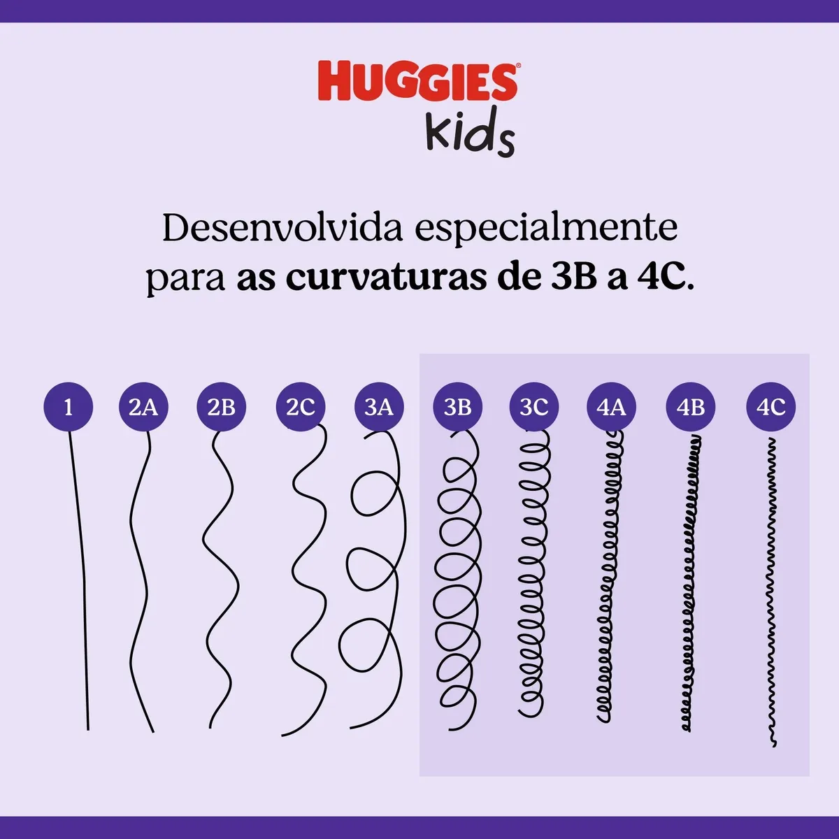 Condicionador Infantil Huggies Kids Super Crespinhos 360ml — foto 8