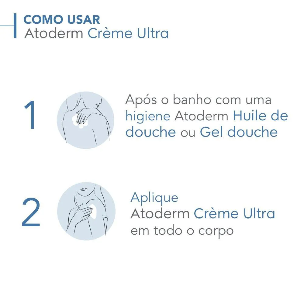 Creme Corporal Bioderma Atoderm Ultra Hidratante 500ml — foto 9