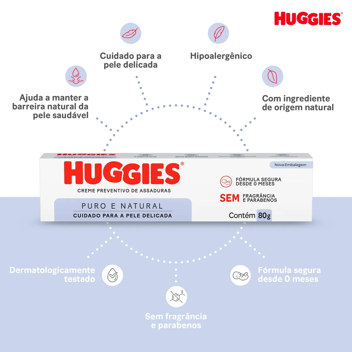 Creme de Assaduras Huggies Puro e Natural 80g — foto 7