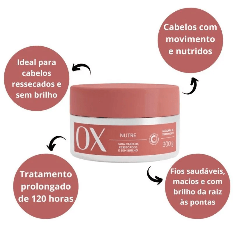 Creme de Tratamento Capilar OX Nutre 300g — foto 3