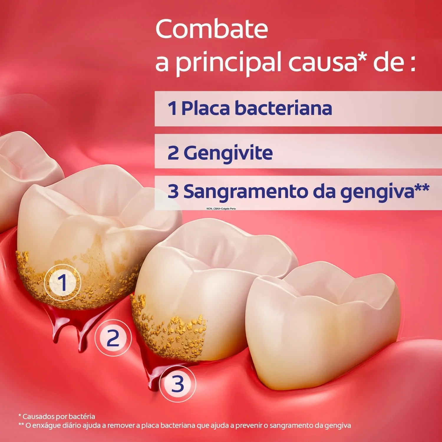Creme Dental Colgate Periogard Gengiva Saudável 60g — foto 10