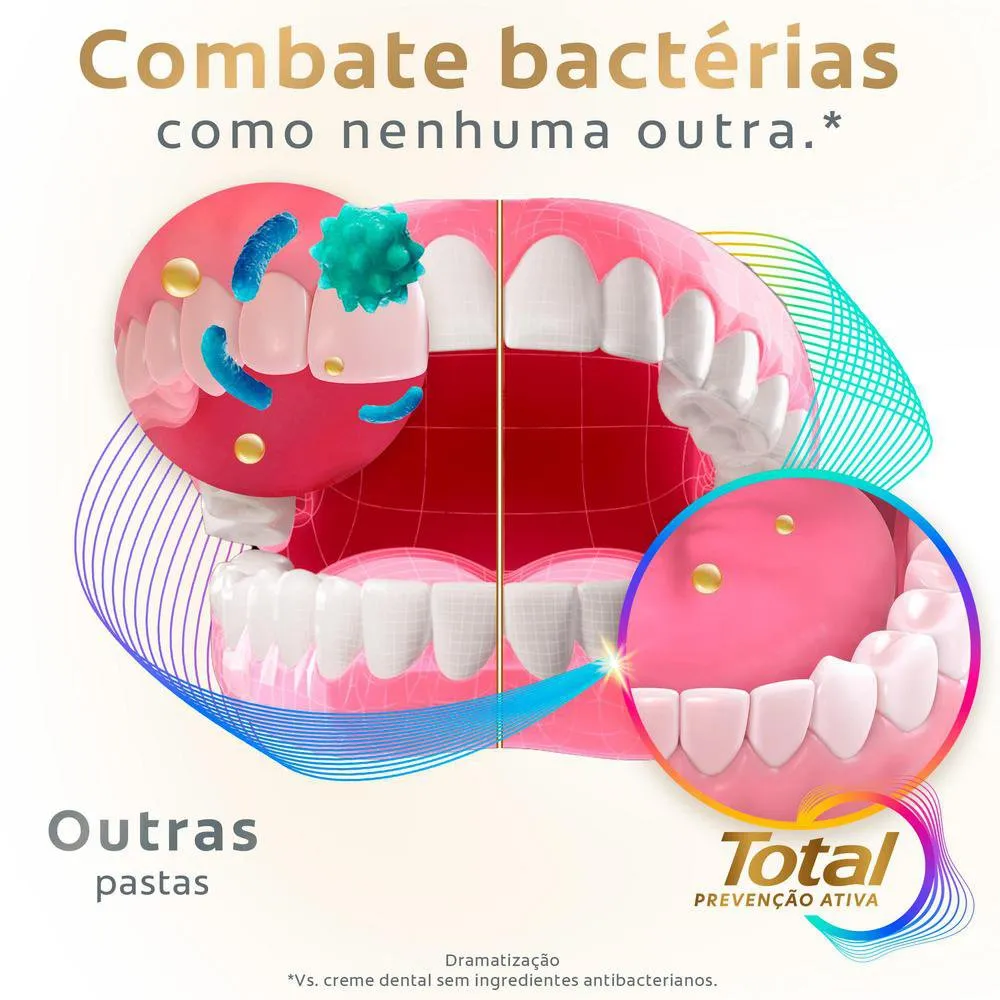 Creme Dental Colgate Total Prevenção Ativa Antitártaro 90g — foto 5