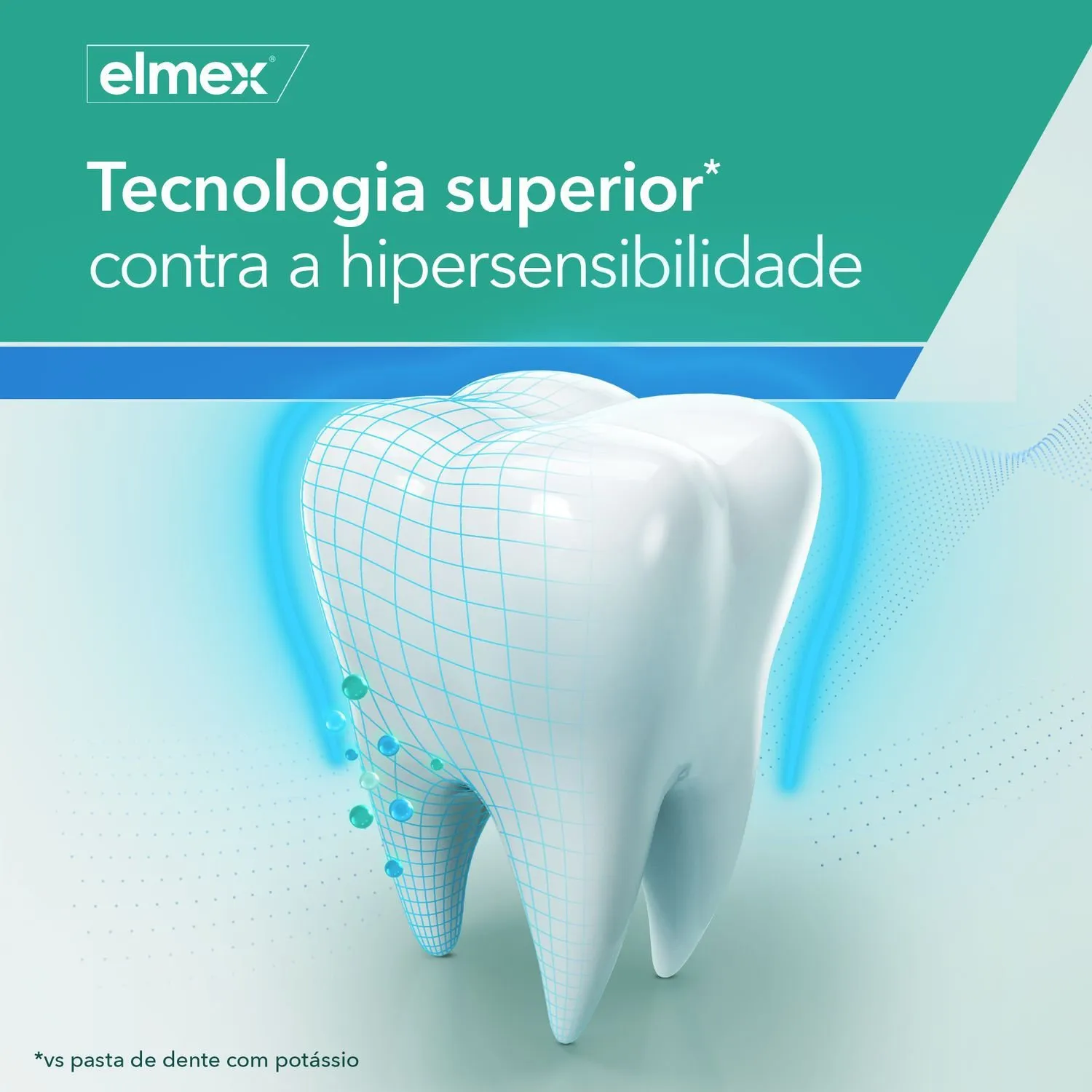 Creme Dental Elmex Sensitive Professional Whitening 110g — foto 12