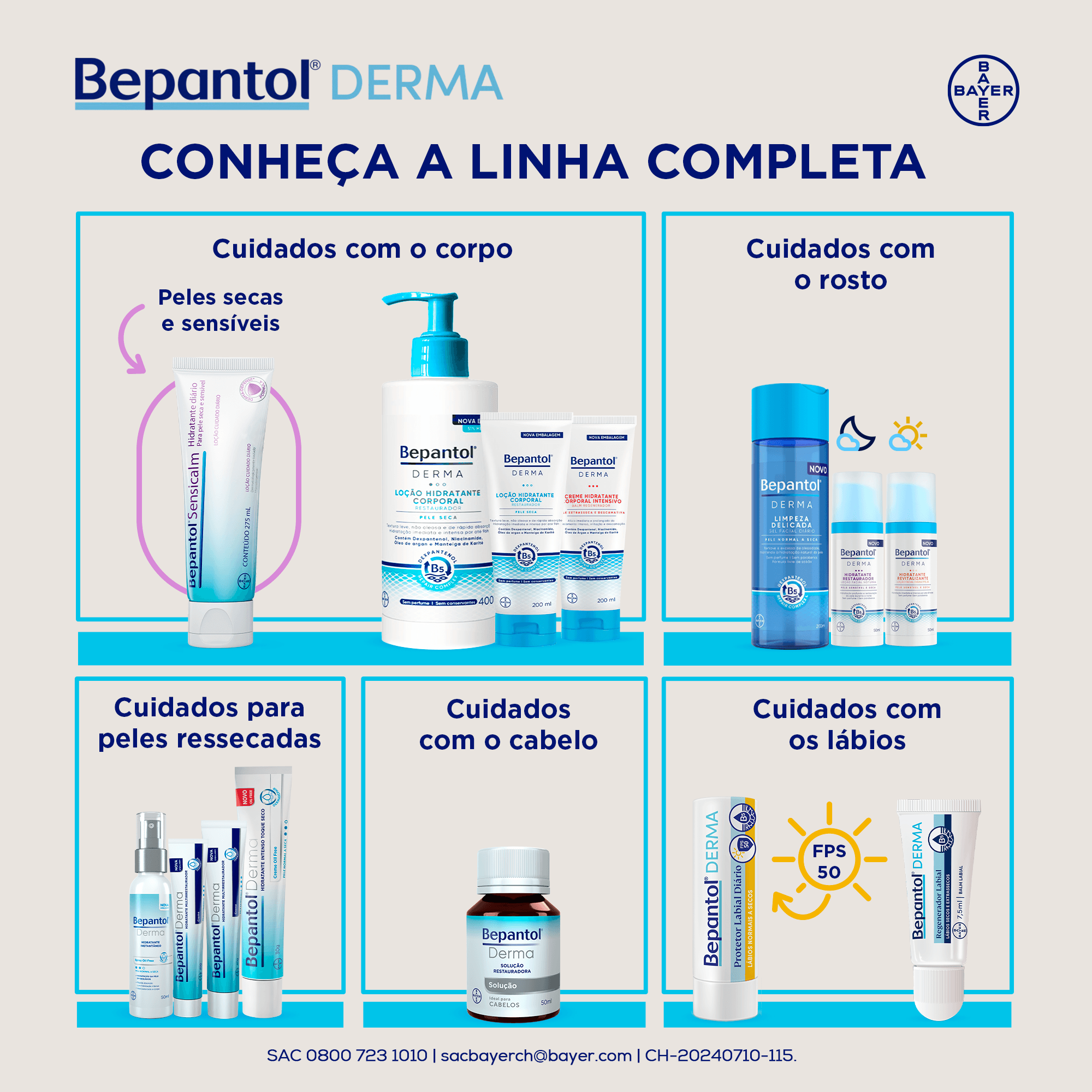 Creme Hidratante Bepantol Derma Multirrestaurador Pele Extrasseca 40g — foto 5