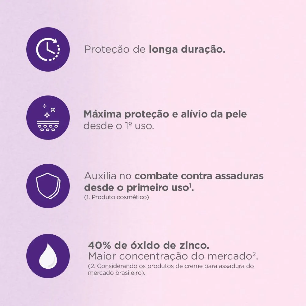Creme Preventivo De Assaduras Desitin Máxima Duração 57G — foto 8