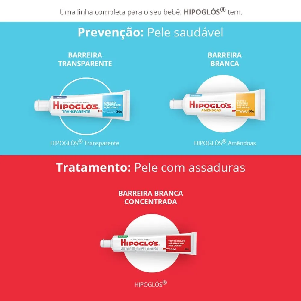 Creme Preventivo De Assaduras Hipoglós Transparente 30G — foto 6