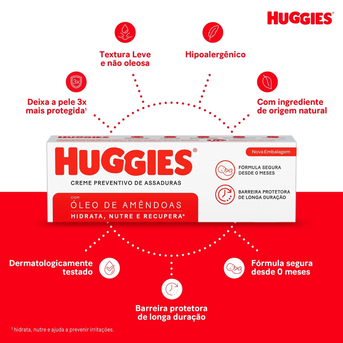 Creme Preventivo de Assaduras Huggies Pele Protegida 80g — foto 8