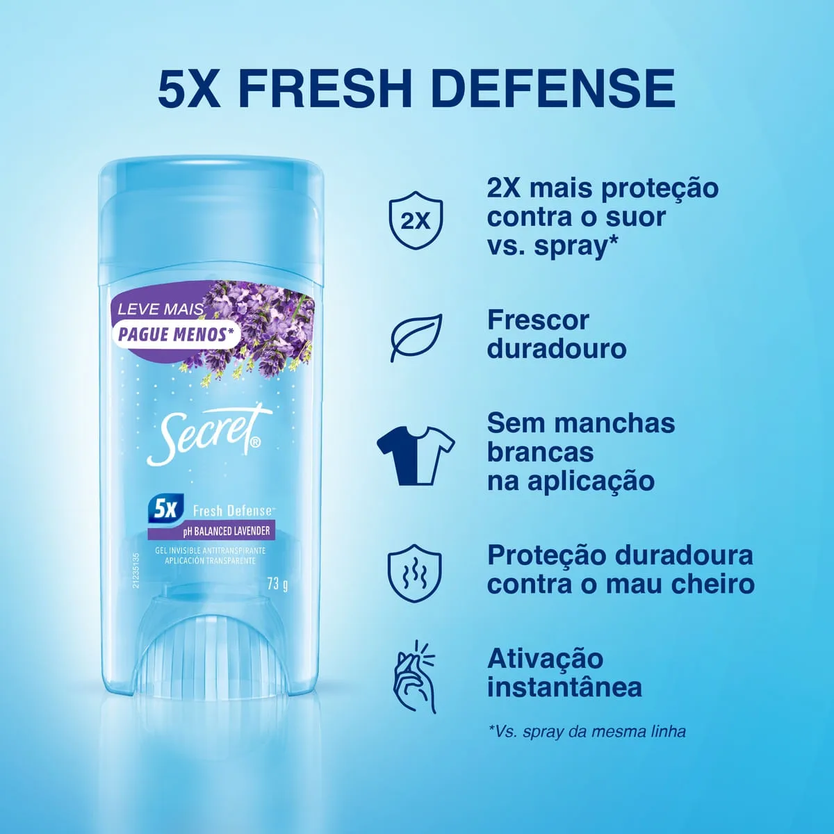 Desodorante Antitranspirante Secret Gel Lavender 73g — foto 8