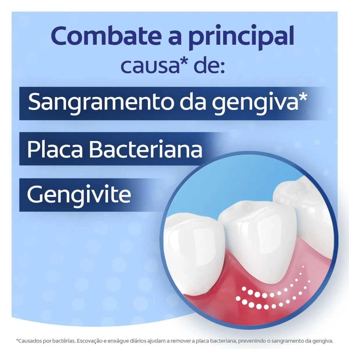 Enxaguante Bucal Colgate Periogard Sem Álcool Sabor Menta Original 250ml — foto 7