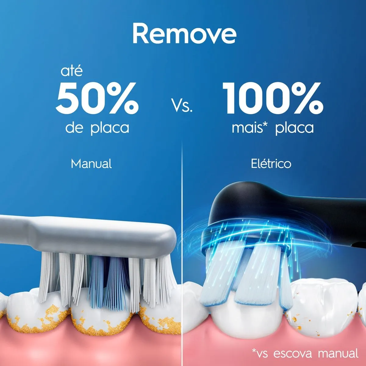 Escova Dental Elétrica Oral-B Series 2 Io — foto 2