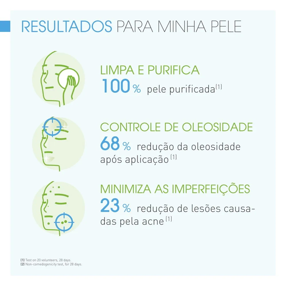 Gel de Limpeza Facial Bioderma Sébium Gel Moussant Antioleosidade 200ml — foto 5