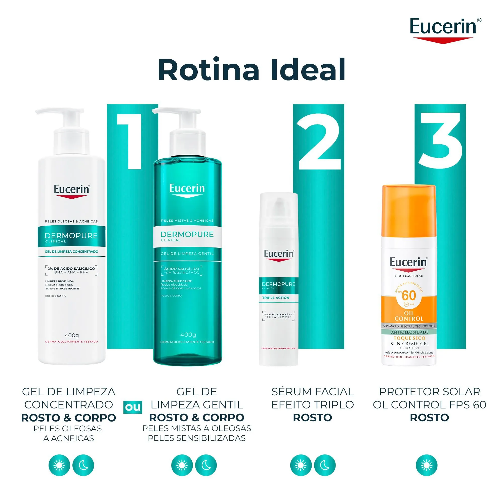 Gel de Limpeza Facial Eucerin DermoPure Concentrado 400g — foto 9