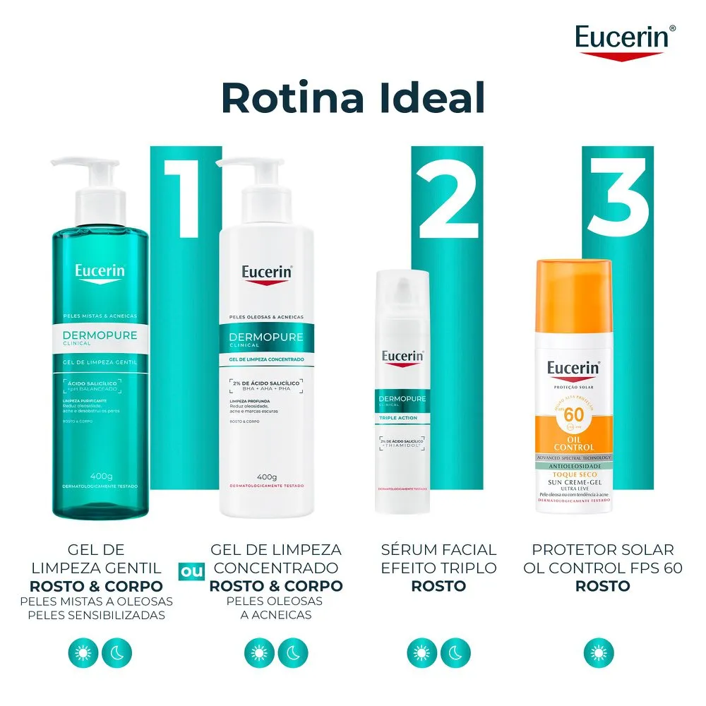 Gel de Limpeza Facial Eucerin DermoPure Oil Control Gentil 400g — foto 7