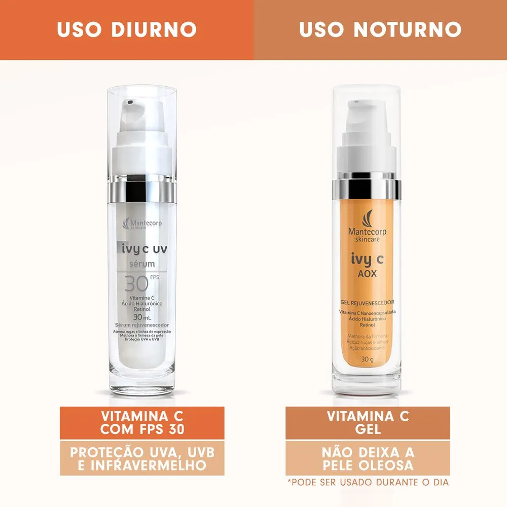 Gel Rejuvenecedor Facial Mantecorp Ivy C Aox 30g — foto 5