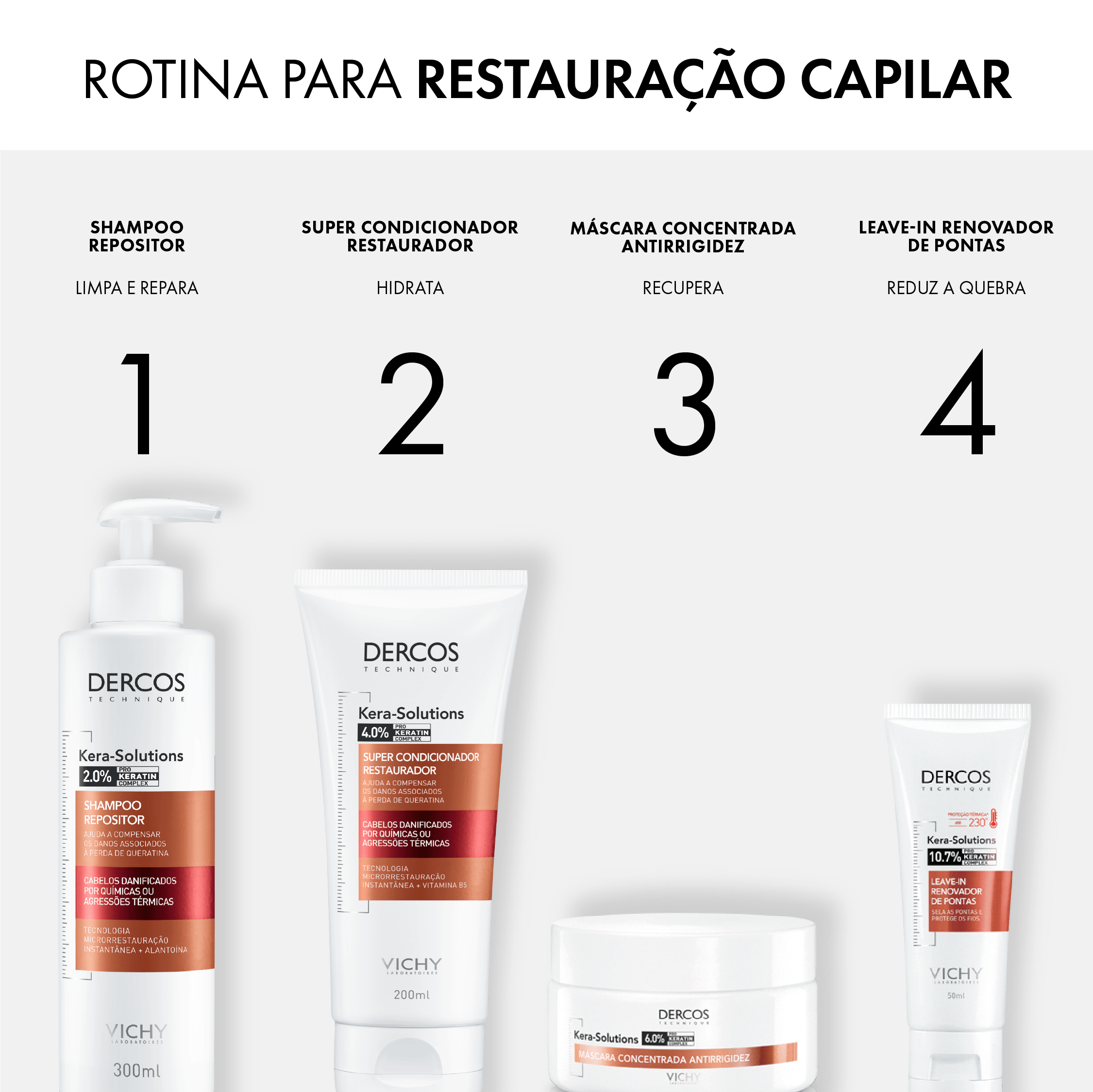 Leave-in Vichy Dercos Kera-Solutions Reparador de Pontas 50ml — foto 7