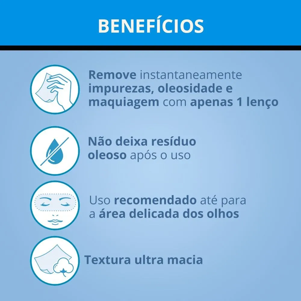 Lenço Demaquilante Neutrogena Deep Clean 25 unidades — foto 4