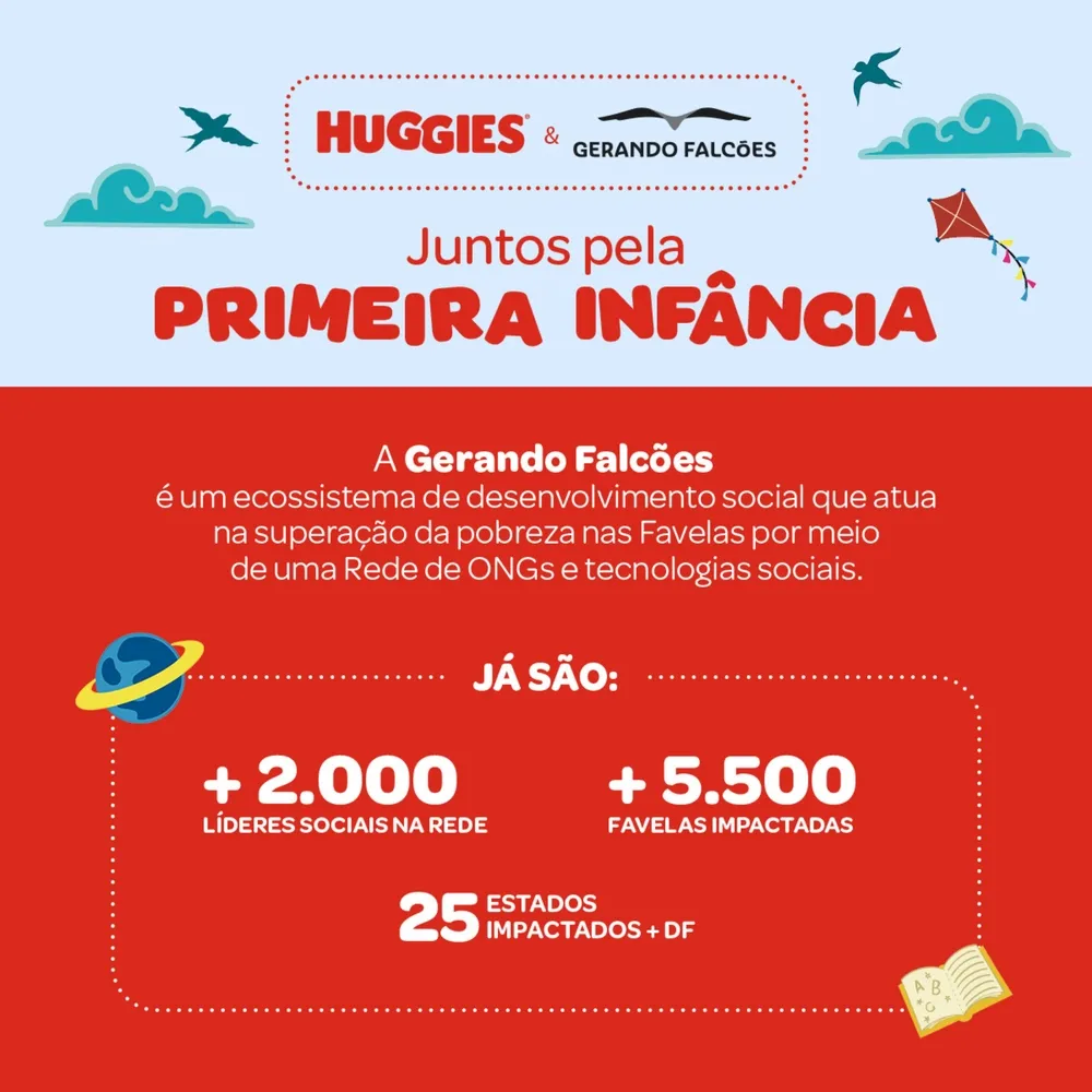 Lenços Umedecidos Huggies Gerando Falcões 88 Unidades — foto 3