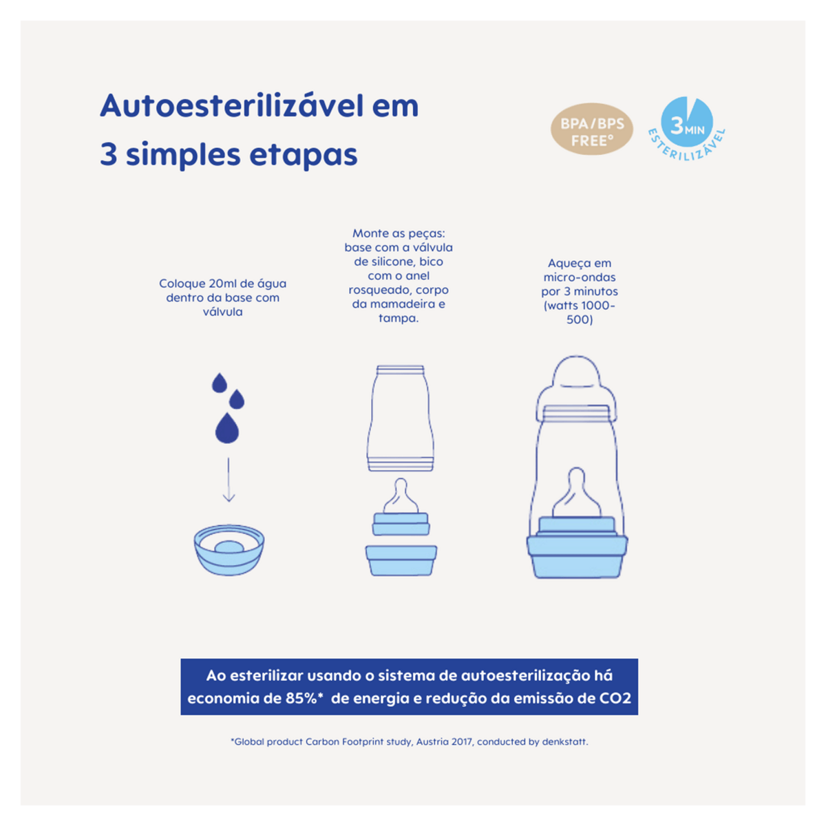 Mamadeira Mam First Bottle neutra 2 — foto 4