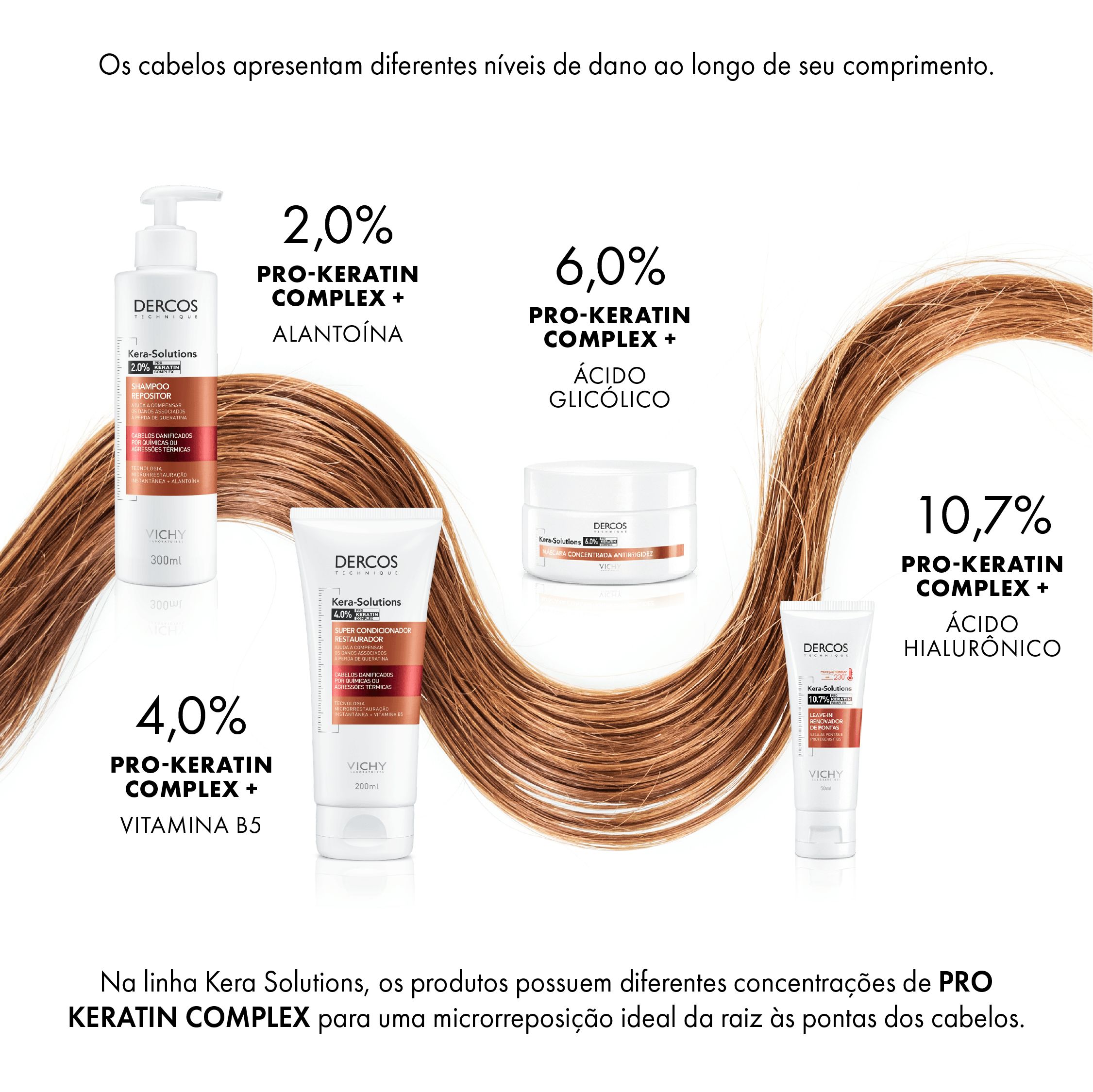 Máscara Capilar Vichy Dercos Kera-Solutions Antirrígide 200ml — foto 8
