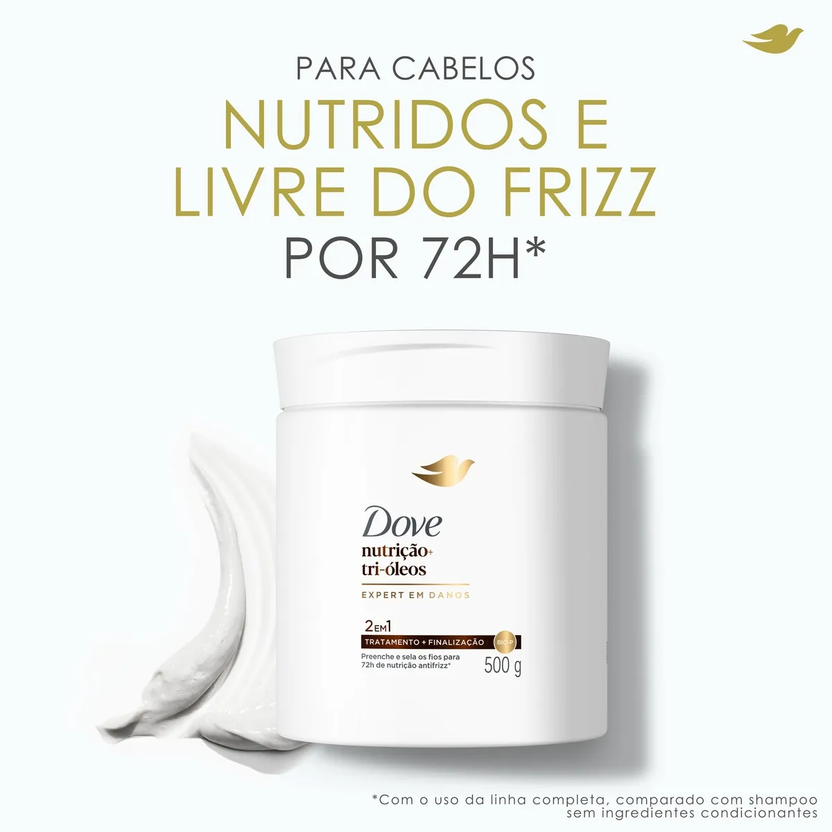 Máscara Dove 2 Em 1 Nutrição + Tri-Óleos 500g — foto 4