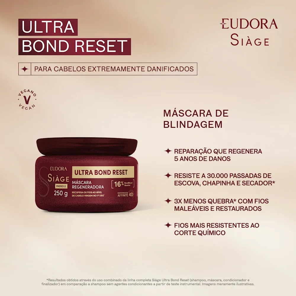 Máscara Regeneradora Eudora Siàge Ultra Bond Reset 250g — foto 3