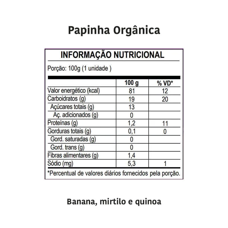 Papinha - Banana, Mirtilo e Quinoa - Papapá 100g — foto 2