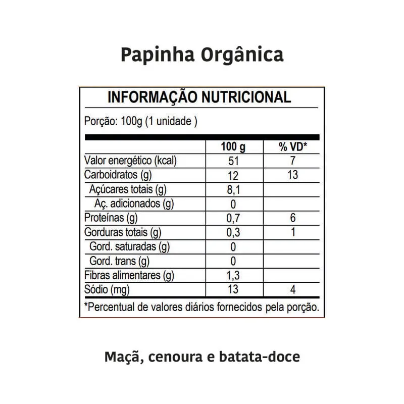 Papinha - Maçã, Cenoura e Batata Doce - Papapá 100g — foto 2