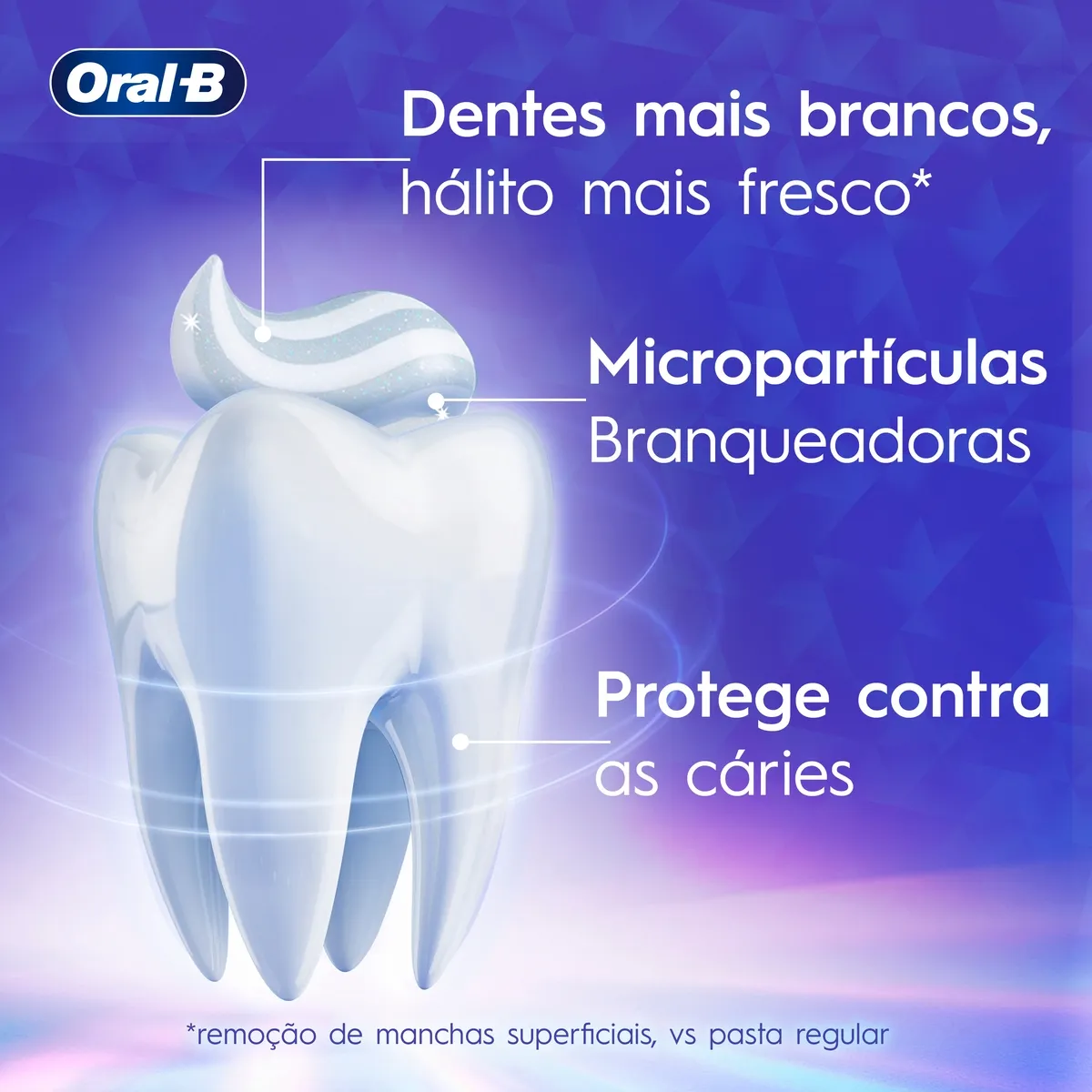 Pasta de Dente Oral-B 3D White Branqueadora 70g — foto 2