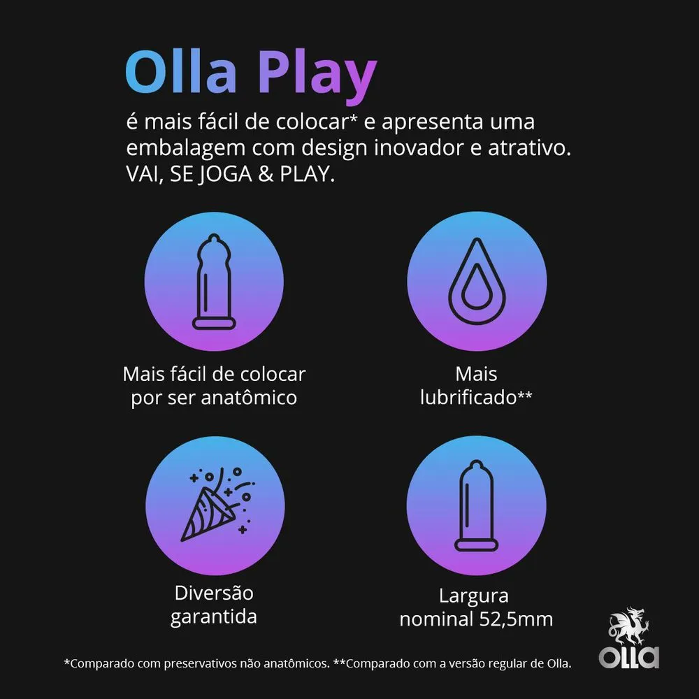 Preservativo Olla Play Lubrificado + Fácil de Colocar 3 Unidades — foto 4