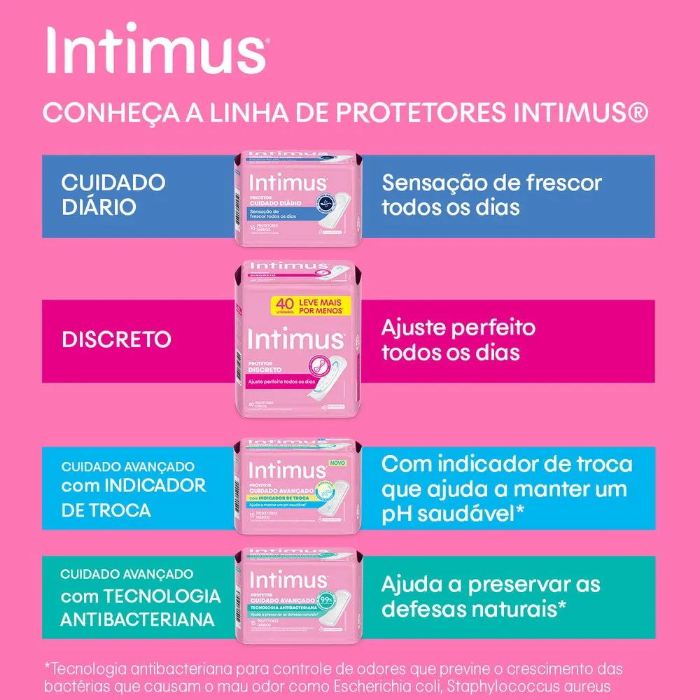 Protetor Diário Intimus Cuidado Diário 80 Unidades — foto 6