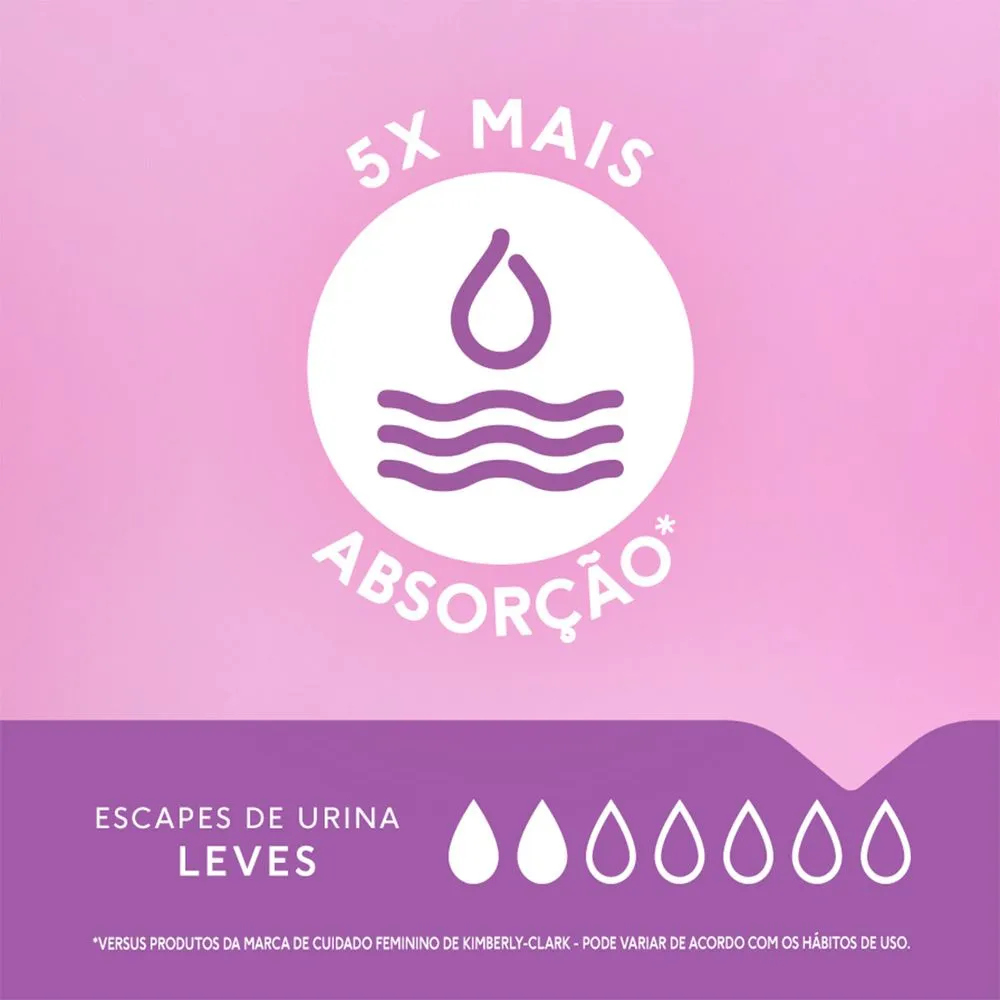 Protetor Diário Plenitud Femme Longo Incontinência Urinária Leve 14 Unidades — foto 6