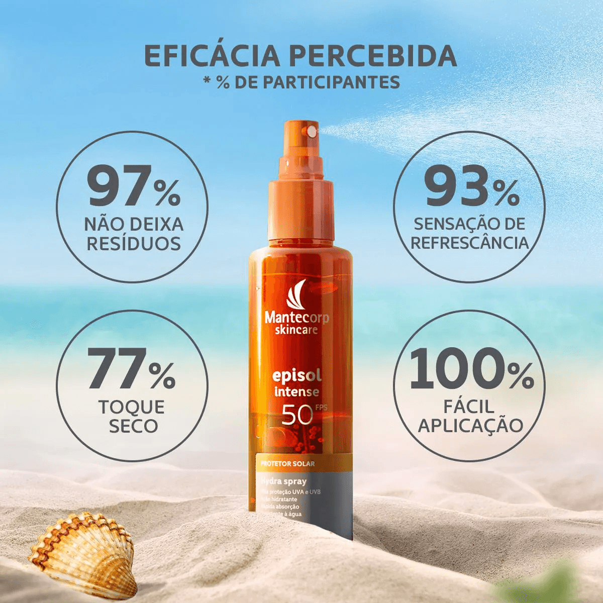 Protetor Solar Episol Intense FPS50 Hidra Spray 200ml — foto 4