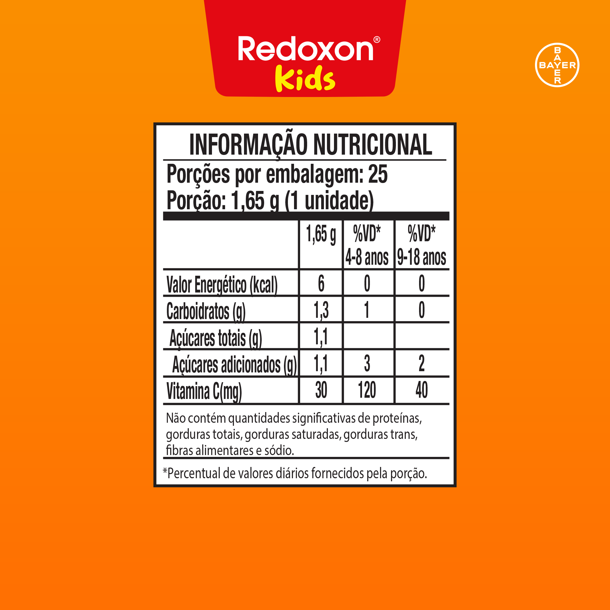 Redoxon Kids Morango Vitamina C 25 Gomas — foto 4