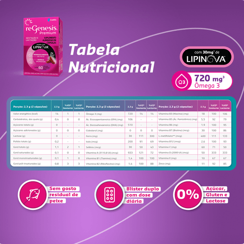 Regenesis Premium Vitamina para Gestante 60 Cápsulas Moles — foto 5