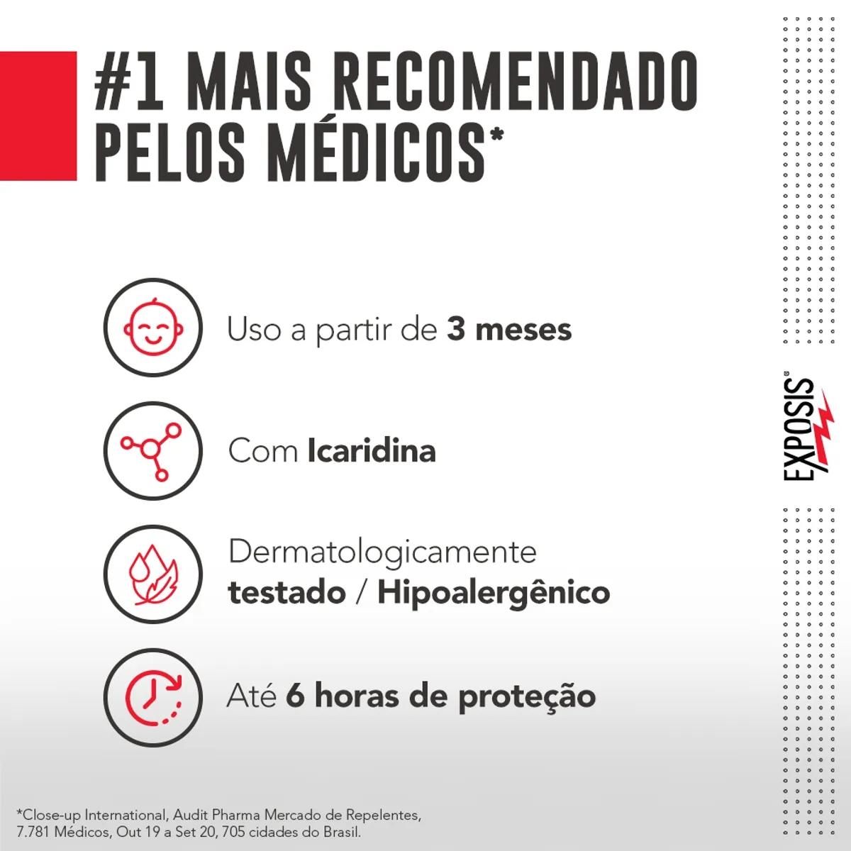 Repelente Exposis Bebê Sem Perfume Gel 117ml — foto 4