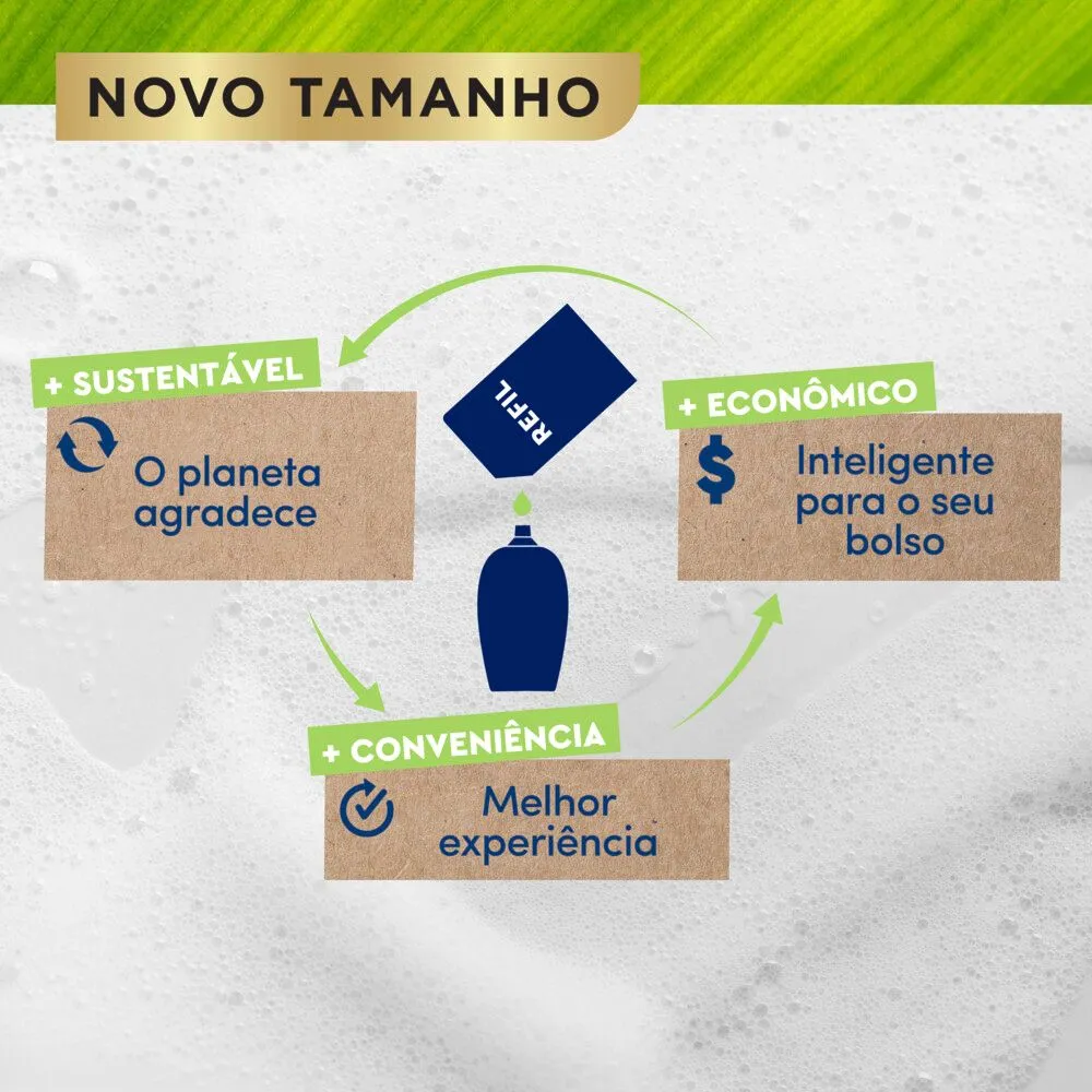 Sabonete Líquido Dove Nutrição Profunda Refil 500ml — foto 6