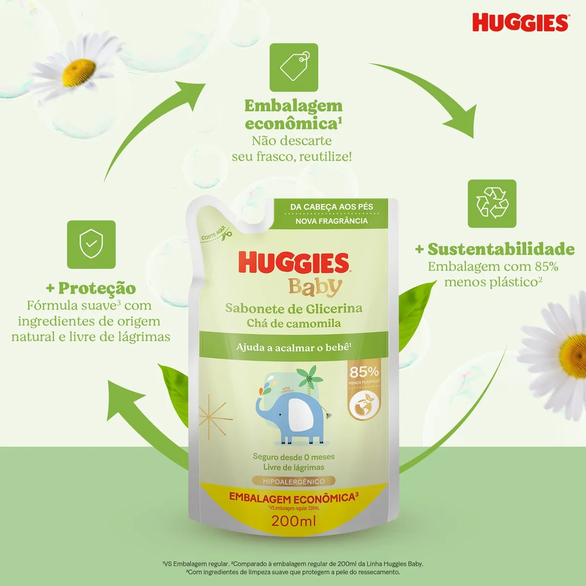 Sabonete Líquido Infantil Huggies Baby Glicerina Camomila Natural Refil 200ml — foto 6