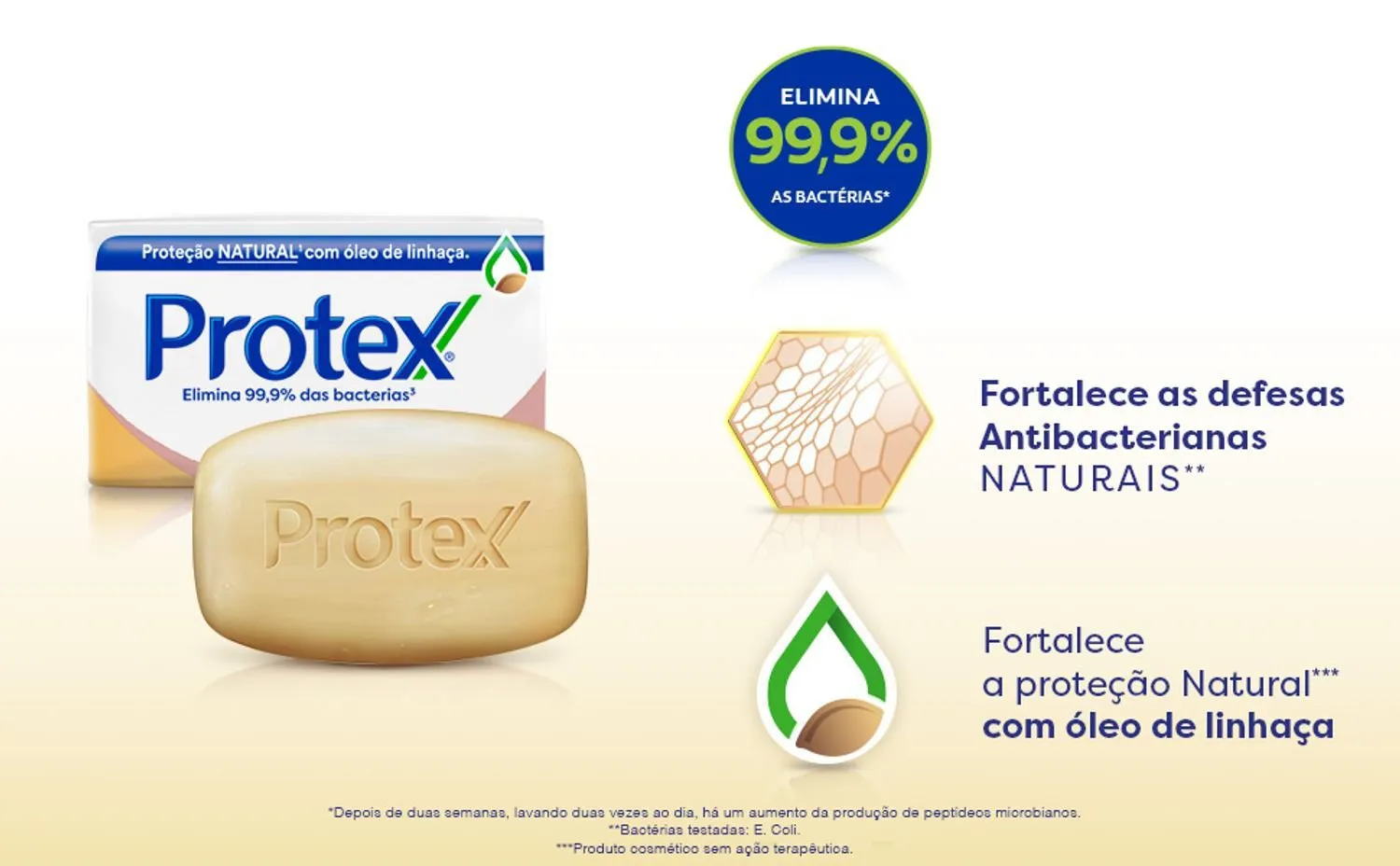 Sabonete Líquido Protex Nutri Protect Vitamina E Antibacteriano 250ml — foto 13
