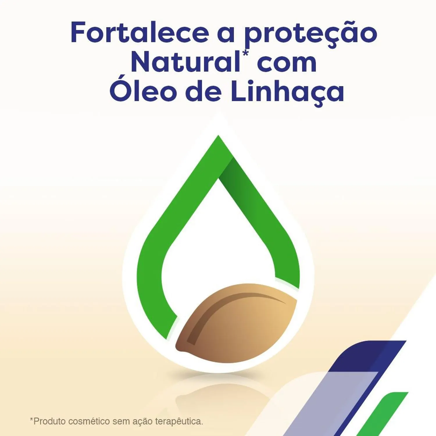 Sabonete Líquido Protex Nutri Protect Vitamina E Antibacteriano 250ml — foto 8