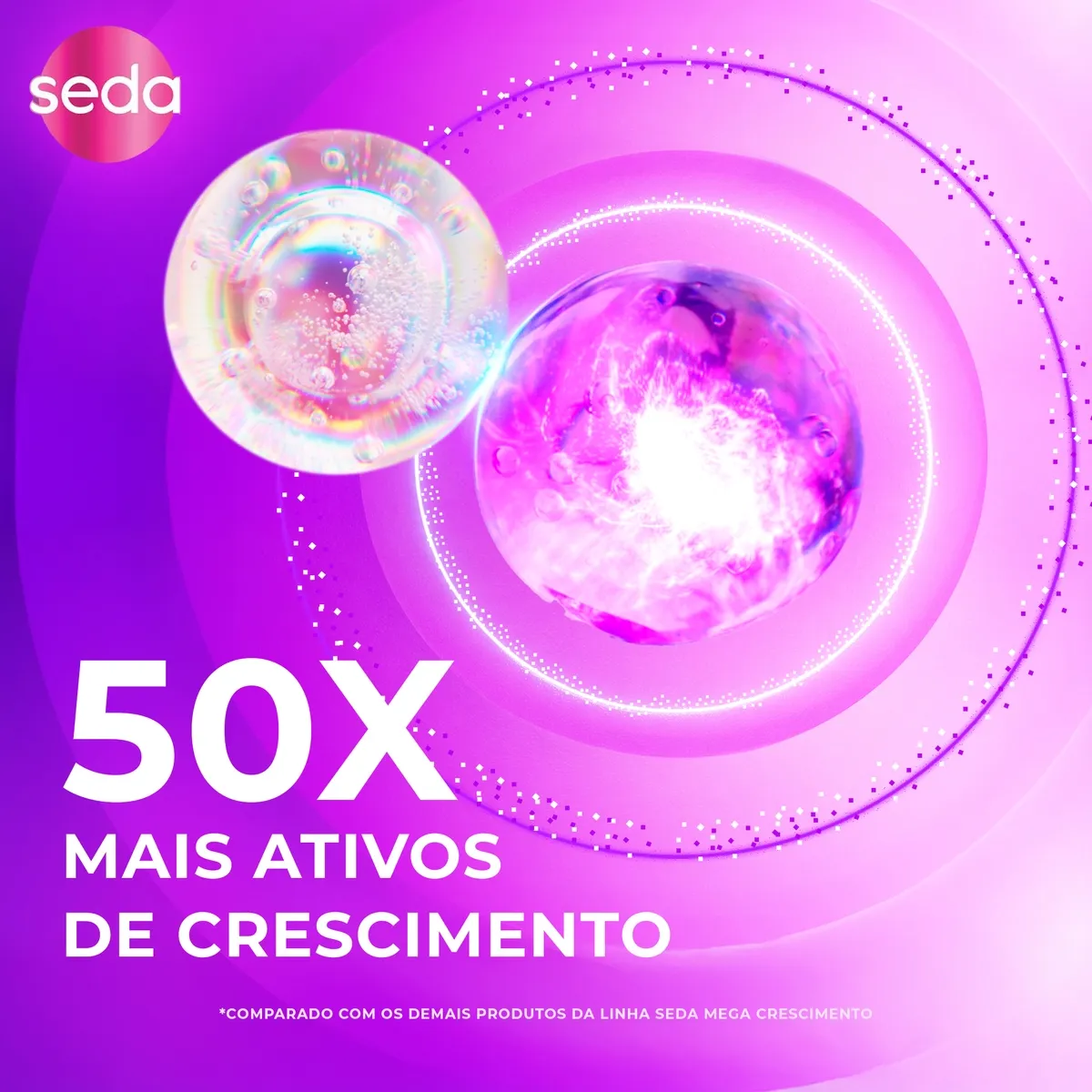 Sérum Antiqueda Seda Mega Crescimento 100ml — foto 6