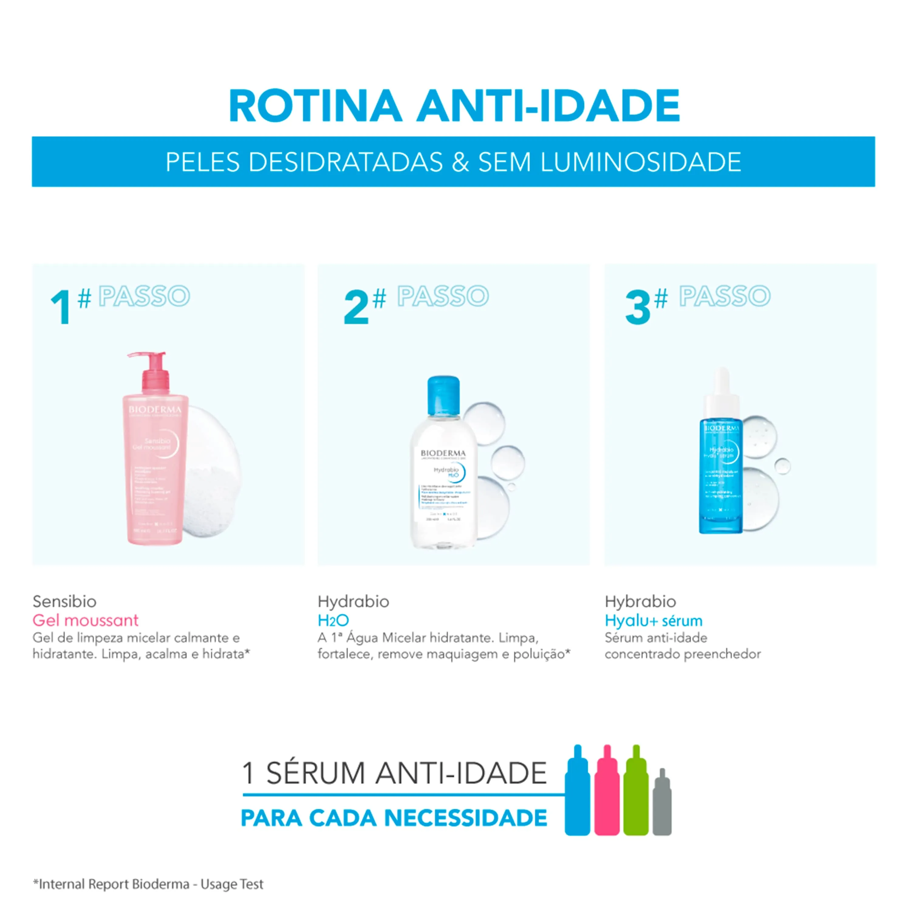 Sérum Bioderma Hydrabio Hyalu+ Anti Idade Concentrado Preenchedor 30ml — foto 7